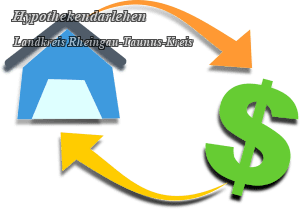Hypothekendarlehen - Lk. Rheingau-Taunus-Kreis